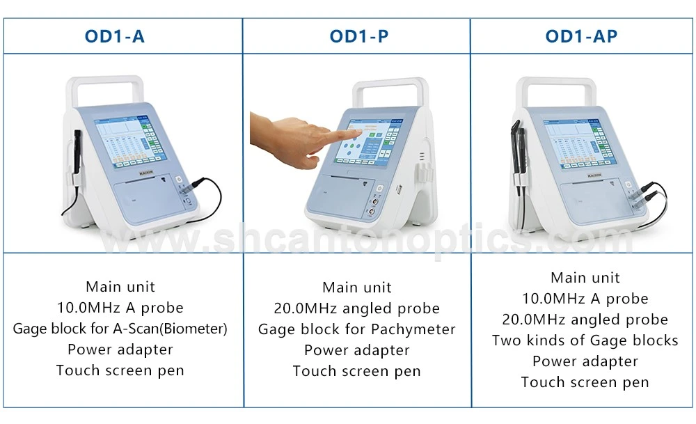 OD1 SERIES OD1 SERIES